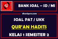 Soal UKK / PAT Qur’an Hadits Kelas 1 MI Semester 2