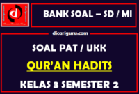 Soal UKK / PAT Qur’an Hadits Kelas 3 MI Semester 2