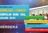 Soal Kurikulum Merdeka SD