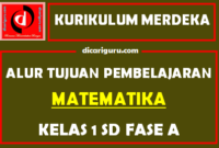 Alur Tujuan Pembelajaran / ATP MTK Kelas 1