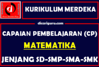 Capaian Pembelajaran / CP Matematika Kurikulum Merdeka