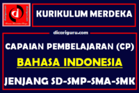 Capaian Pembelajaran / CP Bahasa Indonesia Kurikulum Merdeka