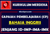 Capaian Pembelajaran / CP Bahasa Inggris Kurikulum Merdeka