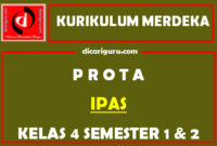 Prota Kurikulum Merdeka IPAS Kelas 4