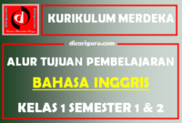 Alur Tujuan Pembelajaran / ATP Bahasa Inggris Kelas 1 Fase A