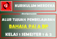 Alur Tujuan Pembelajaran / ATP PAI Kelas 1 Fase A