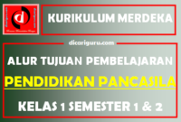 Alur Tujuan Pembelajaran / ATP Pendidikan Pancasila Kelas 1 Fase A