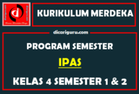 Prosem IPAS Kelas 4 SD Kurikulum Merdeka