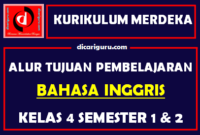 Alur Tujuan Pembelajaran / ATP Bahasa Inggris Kelas 4 Fase B