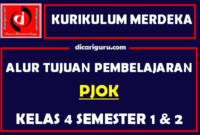 Alur Tujuan Pembelajaran / ATP PJOK Kelas 4 Fase B