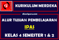 Alur Tujuan Pembelajaran / ATP IPAS Kelas 4 Fase B