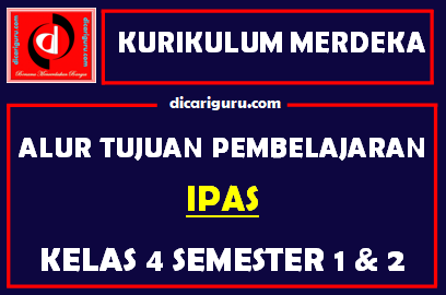 Alur Tujuan Pembelajaran / ATP IPAS Kelas 4 Fase B