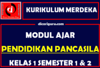 Modul Ajar PPKN SD Kelas 1