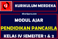 Modul Ajar PPKN SD Kelas 4