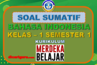 Soal Sumatif Bahasa Indonesia Kelas 1 Semester 1