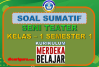 Soal Sumatif Seni Teater Kelas 1 Semester 1