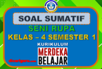 Soal Sumatif Seni Rupa Kelas 4 Semester 1