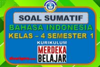 Soal Sumatif Bahasa Indonesia Kelas 4 Semester 1