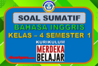 Soal Sumatif Bahasa Inggris Kelas 4 Semester 1