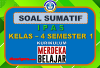 Soal Sumatif IPAS Kelas 4 Semester 1