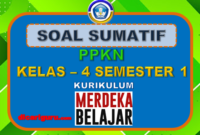 Soal Sumatif PPKN Kelas 4 Semester 1