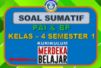 Soal Sumatif PAI Kelas 4 Semester 1