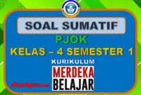 Soal Sumatif PJOK Kelas 4 Semester 1