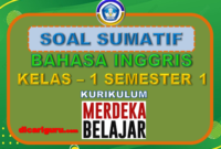 Soal Sumatif Bahasa Inggris Kelas 1 Semester 1