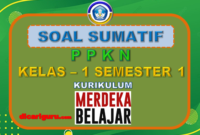 Soal Sumatif PPKN Kelas 1 Semester 1