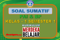 Soal Sumatif PAI Kelas 1 Semester 1