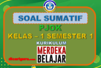 Soal Sumatif PJOK Kelas 1 Semester 1