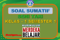 Soal Sumatif Seni Tari Kelas 1 Semester 1