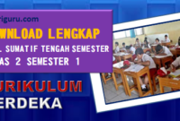 Soal PTS / STS Kelas 2 Semester 1 Kurikulum Merdeka