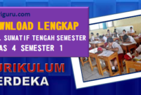 Soal PTS / STS Kelas 4 Semester 1 Kurikulum Merdeka