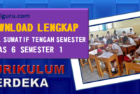 Soal PTS / STS Kelas 6 Semester 1 Kurikulum Merdeka