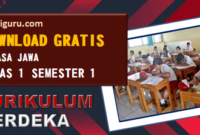 Soal STS Bahasa Jawa Kelas 1 Semester 1