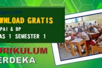 Soal STS PAI Kelas 1 Semester 1