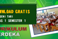 Soal STS Seni Tari Kelas 1 Semester 1