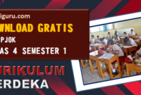 Soal STS PJOK Kelas 4 Semester 1