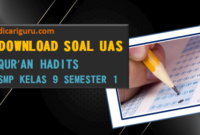 Soal Sumatif PAS/UAS Qur’an Hadits Kelas 9 Semester 1