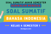 Soal Sumatif UAS Bahasa Indonesia Kelas 4 Semester 1 Kurikulum Merdeka