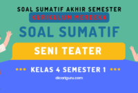 Soal Sumatif UAS Seni Teater Kelas 4 Semester 1 Kurikulum Merdeka