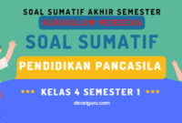 Soal Sumatif UAS PPKN Kelas 4 Semester 1 Kurikulum Merdeka