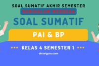 Soal Sumatif UAS PAI Kelas 4 Semester 1 Kurikulum Merdeka