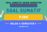 Soal Sumatif UAS PJOK Kelas 4 Semester 1 Kurikulum Merdeka