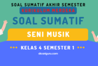 Soal Sumatif UAS Seni Musik Kelas 4 Semester 1 Kurikulum Merdeka