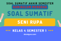 Soal Sumatif UAS Seni Rupa Kelas 4 Semester 1 Kurikulum Merdeka