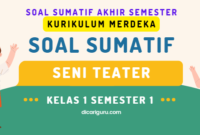 Soal Sumatif UAS Seni Teater Kelas 1 Semester 1 Kurikulum Merdeka