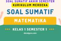 Soal Sumatif UAS MTK Kelas 1 Semester 1 Kurikulum Merdeka