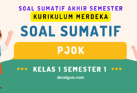 Soal Sumatif UAS PJOK Kelas 1 Semester 1 Kurikulum Merdeka